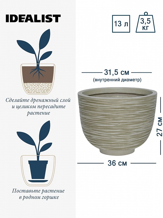 RIF36-WG Напольное кашпо для цветов IDEALIST Премиум Риф, чаша, Д36 В27 см, бело-зеленое, 13 литров